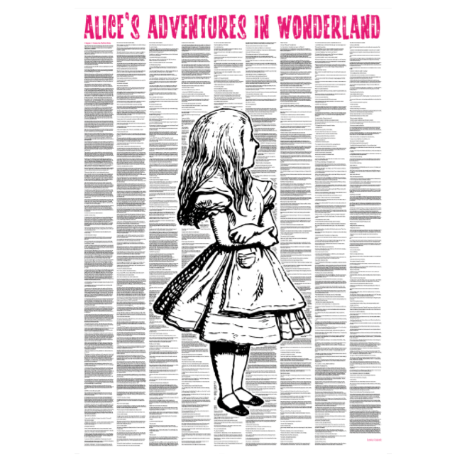 'Alice In Wonderland' (Traditional Version) Full Book Text Poster Print